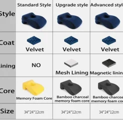 Plush Perch Bettzeug-Nackenstützkissen aus Memory-Schaum – ergonomische Kopfstütze für Komfort