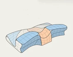 Tranquil Touch Gesundheits-Gadgets|Gesundheits- Und Entspannungstools-Nackenstützkissen aus Memory-Schaum – Ergonomisches Reisekissen