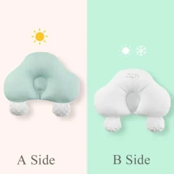 Kinder The Decor Haven Kinderwagen & Zubehör-Neugeborenen-Nestkissen – Atmungsaktive Schlafunterstützung für Babys