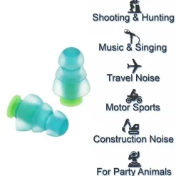 The Relaxation Nook Gesundheits-Gadgets|Gesundheits- Und Entspannungstools-Ohrstöpsel mit Geräuschunterdrückung – Wiederverwendbarer Gehörschutz zum Schlafen und Reisen