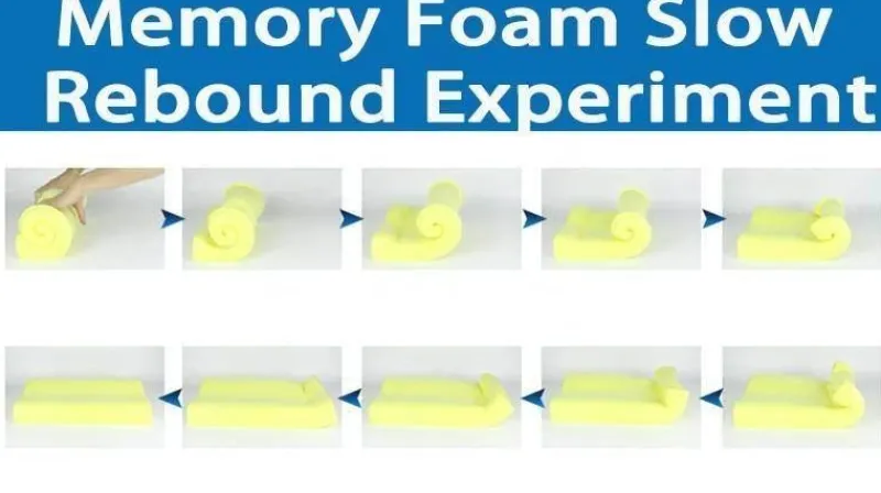 Tranquil Touch Gesundheits-Gadgets|Gesundheits- Und Entspannungstools-Orthopädisches Nackenkissen aus Memory-Schaum – stützendes Reisekissen