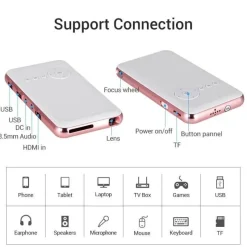 Comfort u0026 Style Gadgets Für Zuhause-Pocket Cinema-Projektor – Tragbarer Smart-Projektor