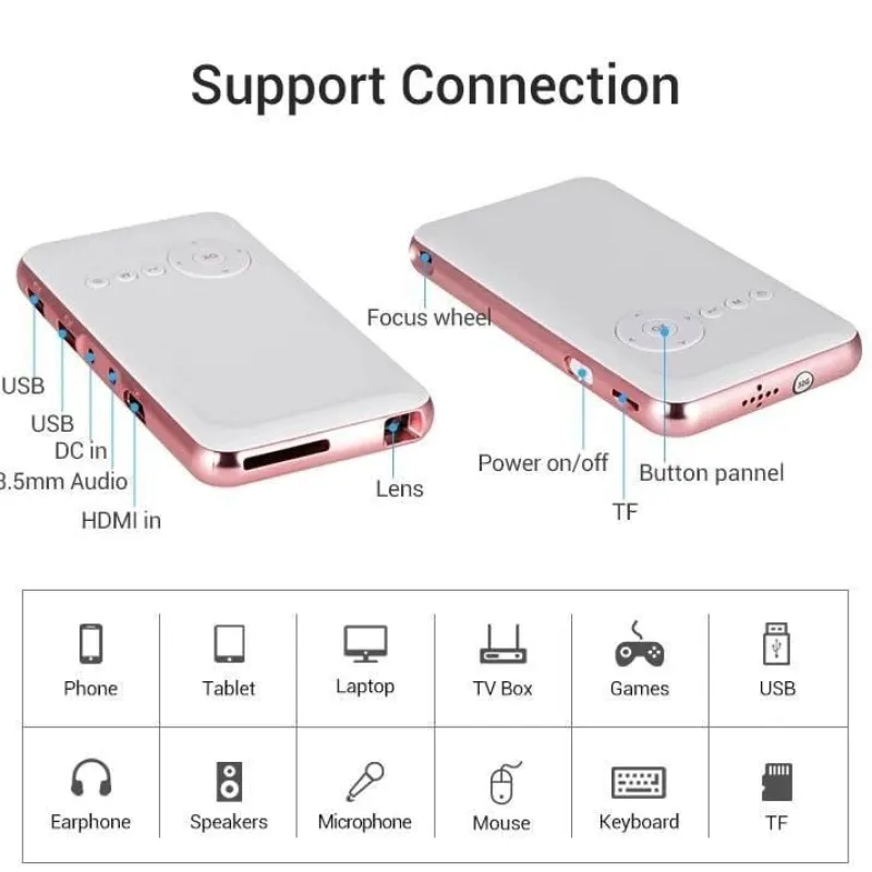 Comfort u0026 Style Gadgets Für Zuhause-Pocket Cinema-Projektor – Tragbarer Smart-Projektor
