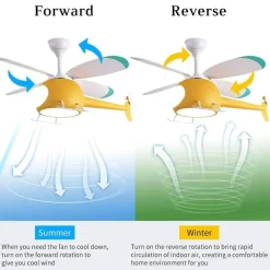 The Decor Haven Beleuchtung-RC Hubschrauber Deckenleuchte - Kinder Traumhafte Ventilatorlampe