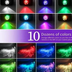 The Decor Haven Autozubehör|Automobilindustrie-RGB-Glasfaser-Deckenleuchte – Stimmungsvolle Atmosphärenbeleuchtung