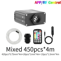 The Decor Haven Autozubehör|Automobilindustrie-RGB-Glasfaser-Deckenleuchte – Stimmungsvolle Atmosphärenbeleuchtung