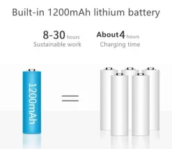 The Decor Haven Beleuchtung-Rosenblumen-Nachtlicht - Romantisches Wohndekor