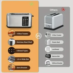 Adventure Basecamp Camping-Werkzeuge|Küche & Esszimmer-4-Scheiben-Toaster – Touchscreen-Steuerung, extrabreite Schlitze