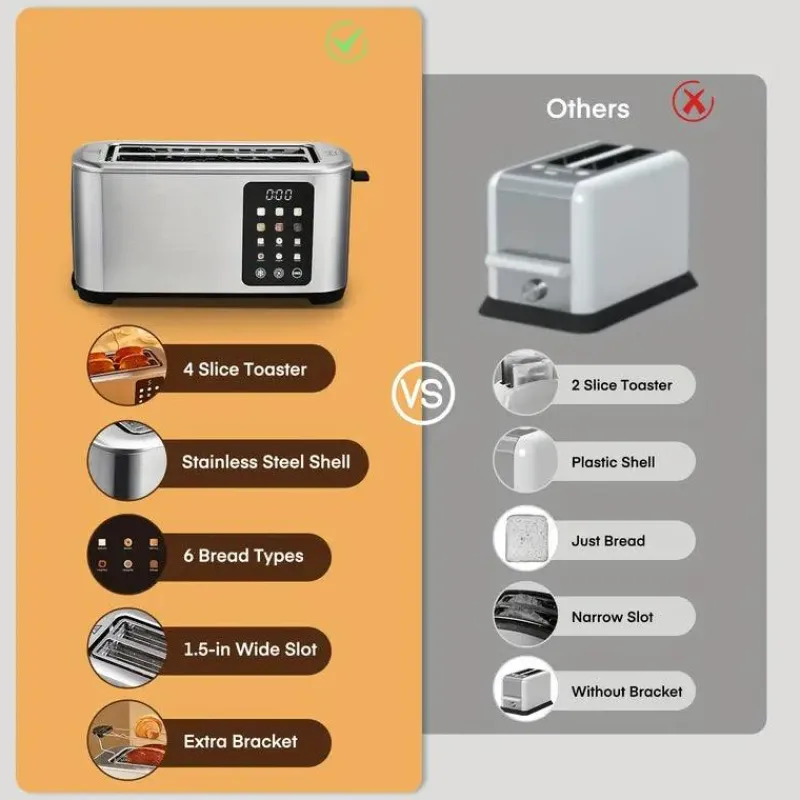 Adventure Basecamp Camping-Werkzeuge|Küche & Esszimmer-4-Scheiben-Toaster – Touchscreen-Steuerung, extrabreite Schlitze