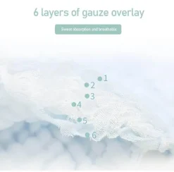 Kinder The Decor Haven Kinderwagen & Zubehör-Schweißabsorbierendes Rückentuch für Babys – Badetuch für Kleinkinder