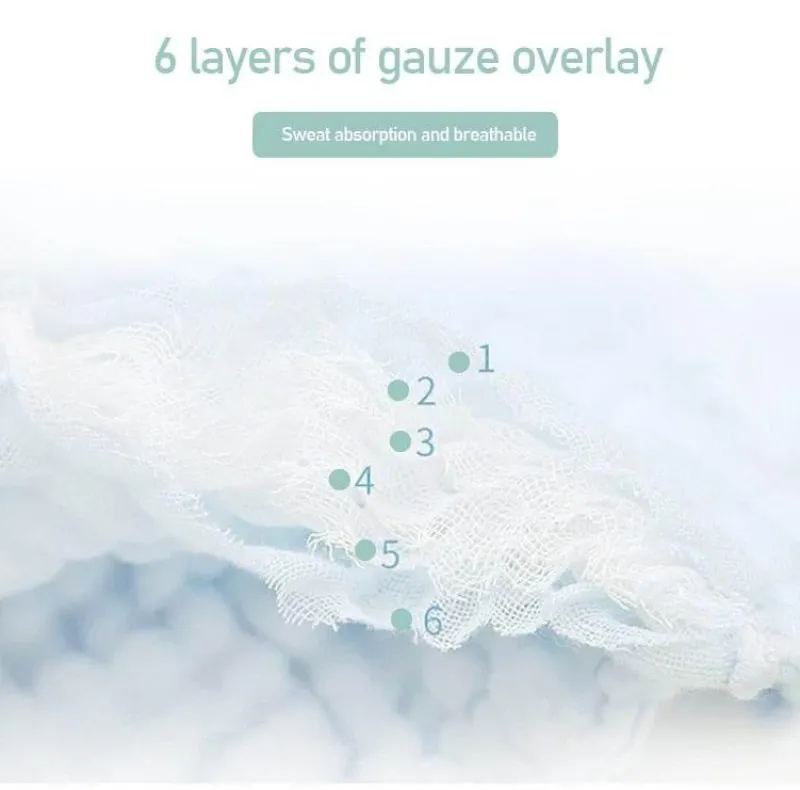 Kinder The Decor Haven Kinderwagen & Zubehör-Schweißabsorbierendes Rückentuch für Babys – Badetuch für Kleinkinder