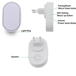 Tranquil Touch Mobilitäts- Und Support-Tools|Gesundheits-Gadgets-Sicherheitsarmband für Senioren - WiFi-SOS-Alarm