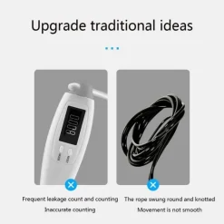 The Relaxation Nook Fitness-Gadgets|Gesundheits-Gadgets-Smart Jump Rope – Fitness-Springseil mit automatischem Zähler