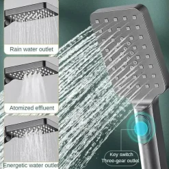 The Blissful Bath Badezimmer-Smartes LCD-Bidet-Duschset – Thermostat-Sprüher