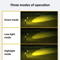 Adventure Basecamp Camping Im Freien|Outdoor-Artikel-Solar LED Wegestrahler - Gartenbeleuchtung für den Außenbereich