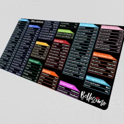 Comfort u0026 Style Gadgets Für Zuhause-Spickzettel für Tastaturkürzel – Wichtiges Referenzhandbuch