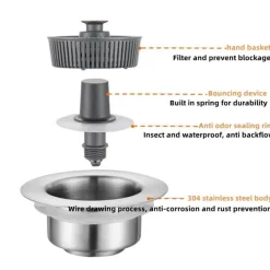 Space Savvy Küche & Esszimmer-Spülbeckensieb aus Edelstahl – Geruchskontroll-Abflussschutz