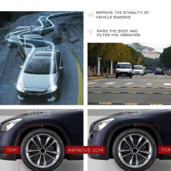 Wild u0026 Free Gear Autozubehör|Automobilindustrie-Stoßdämpferfeder für Auto-Stoßdämpfer – Komfort-Federungs-Upgrade