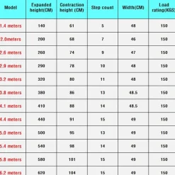 The Outdoor Vault Outdoor-Artikel|Heimwerkzeuge-Teleskop-Klappleiter – verstellbares, rutschfestes Design