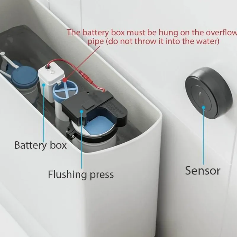 The Blissful Bath Badezimmer-Touchless Auto-Flush Sensor - Smart Bathroom Upgrade
