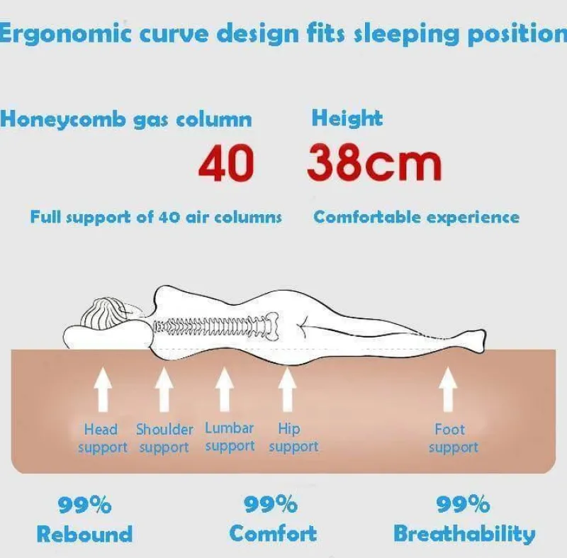 Nomad Gear Camping Im Freien|Outdoor-Artikel-Tragbare Doppel-Luftmatratze – Aufblasbare Schlaflösung