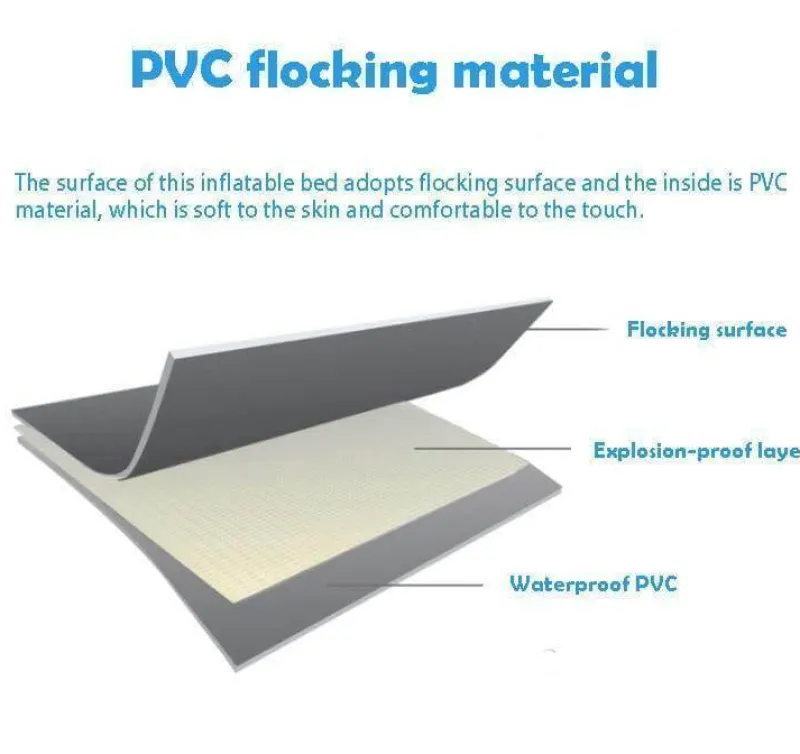 Nomad Gear Camping Im Freien|Outdoor-Artikel-Tragbare Doppel-Luftmatratze – Aufblasbare Schlaflösung