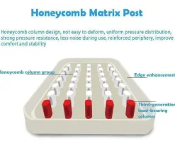 Nomad Gear Camping Im Freien|Outdoor-Artikel-Tragbare Doppel-Luftmatratze – Aufblasbare Schlaflösung