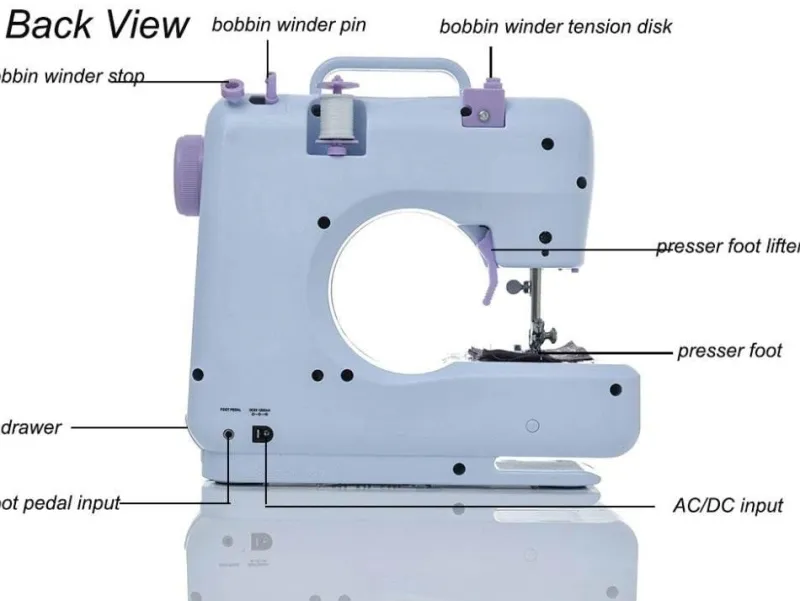 Comfort u0026 Style Gadgets Für Zuhause-Tragbare elektrische Mini-Nähmaschine – einfache Verwendung auf Reisen