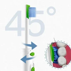 The Relaxation Nook Gesundheits-Gadgets|Gesundheits- Und Entspannungstools-Tragbare 2-in-1-Zahnbürste mit Munddusche – Zahnpflegegerät für unterwegs