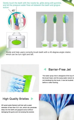 The Relaxation Nook Gesundheits-Gadgets|Gesundheits- Und Entspannungstools-Tragbare 2-in-1-Zahnbürste mit Munddusche – Zahnpflegegerät für unterwegs