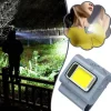 The Outdoor Vault Heimwerkzeuge|Outdoor & Garten-Tragbare Mini-Magnet-Gehlampe zum Anklipsen – kompaktes Taschenlicht