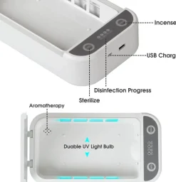 Comfort u0026 Style Gadgets Für Zuhause-Tragbare UV-Licht-Desinfektionsbox - Werkzeugdesinfektionsgerät