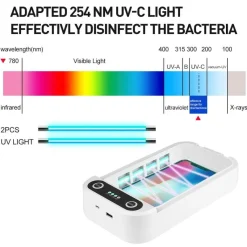 Comfort u0026 Style Gadgets Für Zuhause-Tragbare UV-Licht-Desinfektionsbox - Werkzeugdesinfektionsgerät