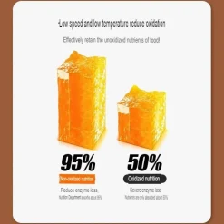 The Culinary Kit Küche & Esszimmer-Tragbarer Entsafter – Schneller und einfacher Saftmacher