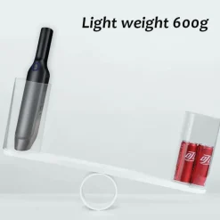 Furendo Autopflege|Autozubehör-Tragbarer kabelloser Autostaubsauger – Wiederaufladbarer Autoreiniger