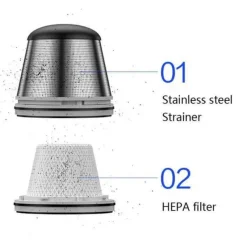 Furendo Autozubehör|Automobilindustrie-Tragbarer kabelloser Mini-Autostaubsauger – Leistungsstarker Handstaubsauger