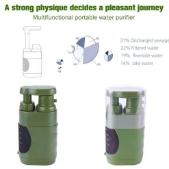 The Outdoor Vault Camping-Werkzeuge|Outdoor-Artikel-Tragbarer Outdoor-Wasserfilter - Camping-Überlebenswerkzeug
