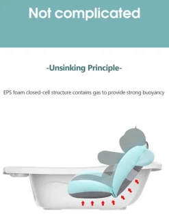 Kinder Aqua Essence Kinderzimmermöbel|Badezimmer-Tragbares Baby-Duschekissen für Neugeborene – Komfortsitz für Kleinkinder