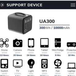 The Outdoor Vault Camping-Werkzeuge|Heimwerkzeuge-Tragbares Hochleistungskraftwerk - Reisegenerator