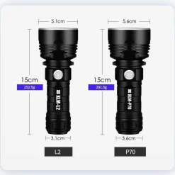 Gear Up u0026 Go Camping-Werkzeuge|Outdoor-Gadgets-Ultrahelle wiederaufladbare LED-Taschenlampe – leistungsstarkes tragbares Licht