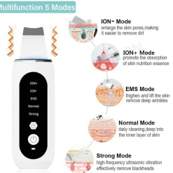 PureGlow Männerpflege|Frauenpflege-Ultraschall-Gesichtsreiniger – Tiefenreinigendes Anti-Akne-Gerät