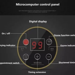 Comfort u0026 Style Gadgets Für Zuhause-Ultravioletter Schuhtrockner - Schnelltrocknender elektrischer Schuhtrockner