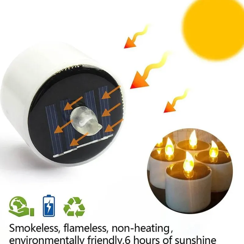 Adventure Basecamp Camping Im Freien|Outdoor-Artikel-Umweltfreundliche Solar-Mini-Kerzenlichter – Dekoration für den Außenbereich