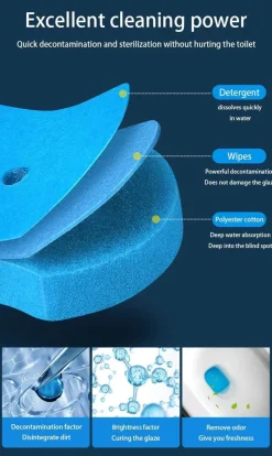 The Blissful Bath Badezimmer-Umweltfreundliches Einweg-Toilettenbürstenset – Nachhaltiges Reinigungswerkzeug