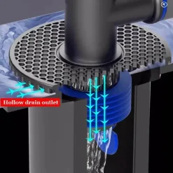 The Blissful Bath Badezimmer-Universeller Ablaufanschluss für Waschmaschinen – einfache Installation
