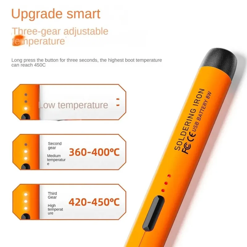 The Decor Haven Heimwerkzeuge-USB-Lötkolben-Kit – Tragbares DIY-Elektronikwerkzeug