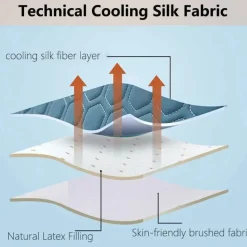 The Decor Haven Gadgets Für Zuhause-Waschbares Latex-Lesekissen – bequemes Stützkissen