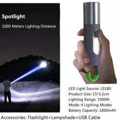 The Outdoor Vault Camping-Werkzeuge|Heimwerkzeuge-Wasserdichte Outdoor-Taschenlampe – langlebige Allwetter-LED-Taschenlampe