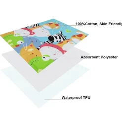 Kinder The Decor Haven Kinderwagen & Zubehör-Wasserdichte Wickelunterlage - Wiederverwendbares Cartoon-Design