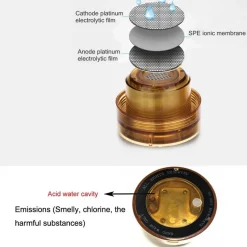 The Relaxation Nook Gesundheits-Gadgets|Gesundheits- Und Entspannungstools-Wassergenerator mit hohem Wasserstoffgehalt - Japanischer Wasserreiniger